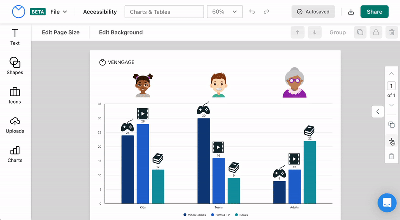A design canvas is open in the upgraded Venngage Editor (Beta). On the canvas there are icons and a bar chart entitled 