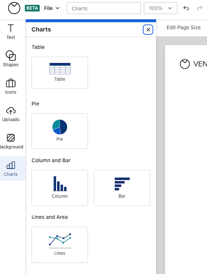 A close-up of the left sidebar, open to the Charts menu (the last icon in the sidebar). Under the heading Charts, Table, Pie, Column and Bar, and Line and Area-type charts are available to add to the design canvas.