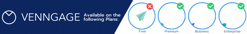 Available on the following Venngage subscription plans: Premium, Business and Enterprise. 