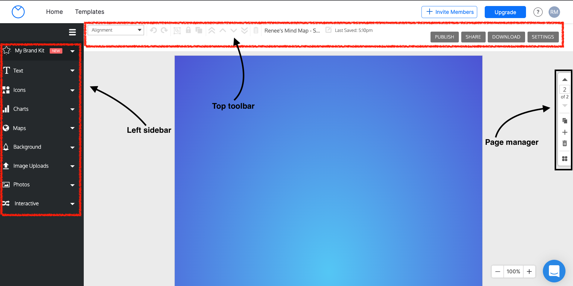 A barra de ferramentas superior, o gerenciador de páginas e a barra de ferramentas à esquerda são rotulados com setas indicando sua localização no editor Venngage.