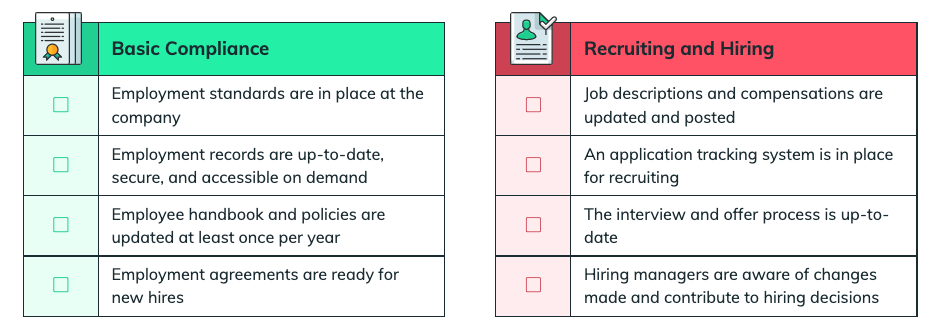 HR Checklists for Basic Compliance, Recruiting and Hiring