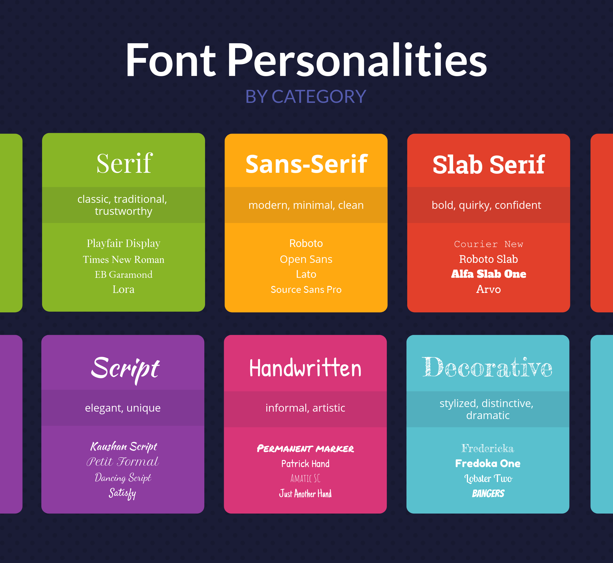 font-categories-personalities.png