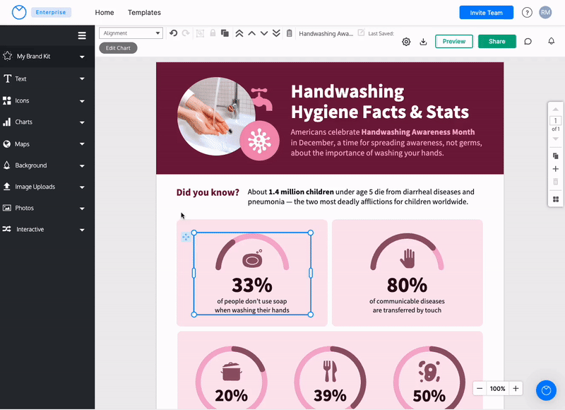In the Venngage Editor, a design canvas with a maroon and pink color scheme is open, showing the title Handwashing Hygiene Facts & Stats. A user clicks on a stat chart and moves it on the canvas; the chart moves. The user clicks on the Alignment drop-down menu in the top toolbar; the user selects 'Smart Guides'. Now when the user clicks on a chart on the design canvas and moves it, bright pink lines appear as the user moves the chart, allowing the user to orient the chart relative to other elements on the design canvas.