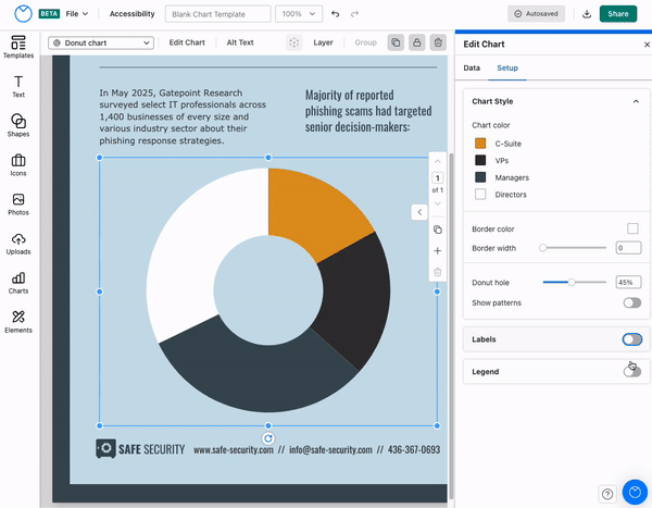 A design canvas is open in the upgraded Venngage Editor. The design canvas is light blue and there is a donut pie chart in the center of the canvas; the chart is divided into 4 segments of varying size. The Edit Chart panel is open, overlaying part of the canvas on the right side of the screen. A user clicks the toggle next to the Legend heading. A legend representing the colors and values of the chart appears underneath the chart. The user customizes the Legend by changing the font face, then changing the size of the text from 12 to 18 pt; then the color of the font from navy blue to black, and the styling of the text to Bold.