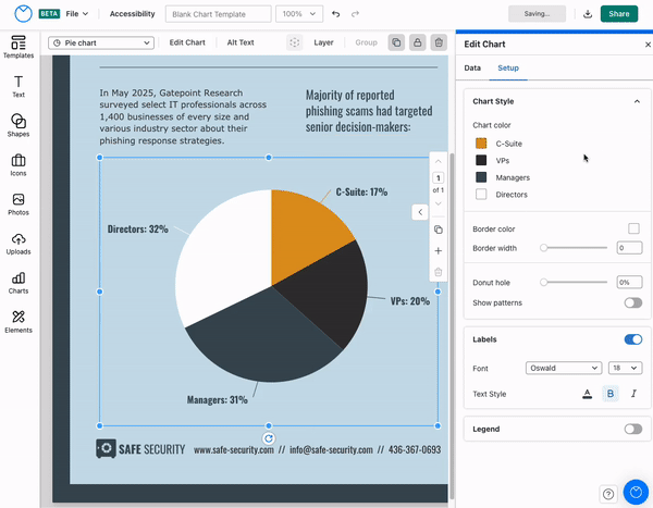 A design canvas is open in the upgraded Venngage Editor. The design canvas is light blue and there is a pie chart in the center of the canvas; the pie chart is divided into 4 segments of varying size. the Edit Chart panel is open, overlaying part of the canvas on the right side of the screen. A user clicks on the color picker square next to the Border Color heading. The user changes the color from white to bright green. The user then clicks and drags the slider next to the Border width tool. On the design canvas, the border between the segment on the pie chart gets thicker, making the bright green color more visible.