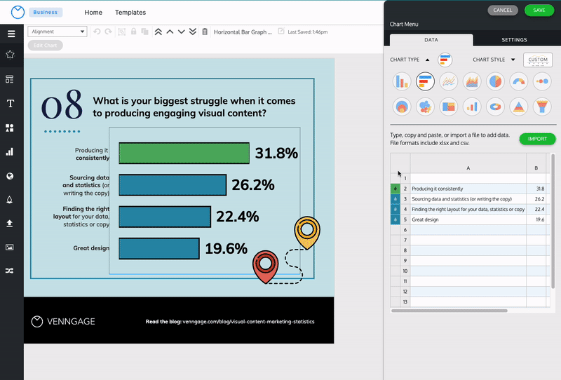 A canvas in the Venngage Editor is open to a design with a light blue background and the heading 'What is your biggest struggle when it comes to producing engaging visual content?' Underneath the heading is text and a vertically stacked bar chart, showing percentages next to four bars. The Chart Menu is open in a pane overlaying the right side of the Editor, and is open to the Data tan, which displays a gallery of chart type thumbnails and, below this, spreadsheet with data rows and columns. The spreadsheet has data in columns A and B, and rows 2 to 5. Next to the rows in a column are different colored icons with tear-shaped droplets in them, representing the Color Tool for each of the segments on the chart that correspond to the data values in each row or column. A user clicks on the Color Tool icon next to Row 2 and opens the Color Tool menu. The user clicks on the color wheel at the top of the Color Tool, selecting different colors. On the design canvas, the color of the top bar of the bar chart changes according to what the user selects. The user changes the black value of the color by moving the slider next to the Color Picker, then changes the transparency of the color using the slider beneath the color wheel.