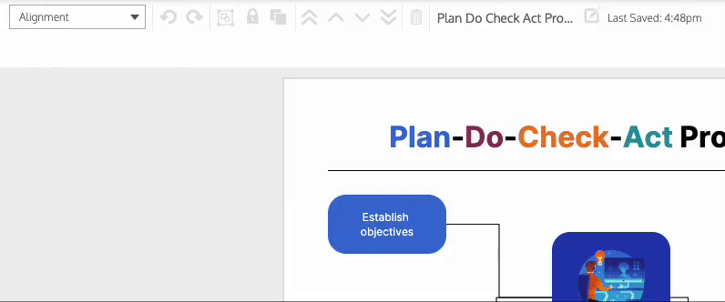 A colorful flow-chart on a white background appears on a design canvas in the Venngage Editor, under the title 'Plan-Do-Check-Act Process Improvement'. A user selects one of the shapes (nodes) in the diagram. It is a rectangular shape with rounded corners and a blue color fill. When the user selects the shape, more tools appear in the top toolbar, for the user to customize it further. The user double-clicks into the text on the diagram shape (node) and selects the text. More text tools appear in the top toolbar. The user changes the alignment of the text from center to left, and then the line height from 1 to 2.