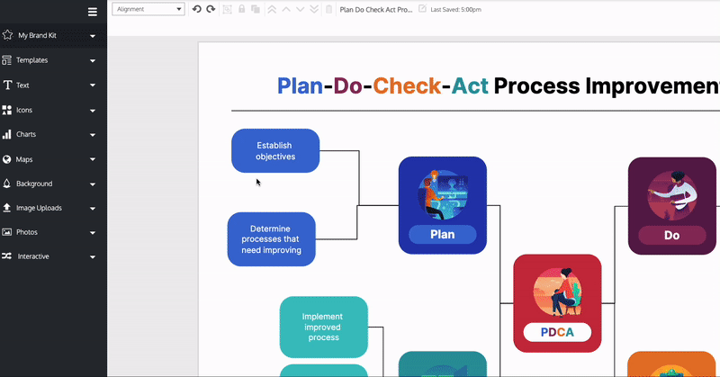 A colorful flow-chart on a white background appears on a design canvas in the Venngage Editor, under the title 'Plan-Do-Check-Act Process Improvement'. A user selects one of the shapes (nodes) in the diagram. It is a rectangular shape with rounded corners and a blue color fill. When the user selects the shape, more tools appear in the top toolbar, for the user to customize it further. The user clicks on the Color Tool widget for the shape fill to open it, and changes the fill color to maroon. Then the user clicks on the Color Tool widget for the border, which is transparent, and changes it to an orange color by clicking the tiles under the Swatch Colors heading in the widget.