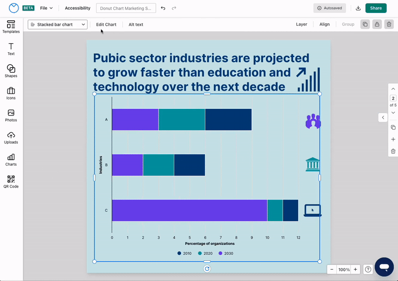 A horizontal stacked bar chart appears on a light blue background of a design canvas in the upgraded Venngage Editor, under the heading 'Public sector industries are projected to grow faster than education and technology over the next decade'. The chart has three bars; each bar has three different colored section, including purple, green, and dark blue. The chart's Y-Axis is labelled 'Industries' and the three bars are labelled A, B and C, respectively. The X-Axis is labelled 'Percentage of organizations' and underneath it, a legend appears, indicating that the dark blue represents the decade 2010; the green represents the decade 2020; and the purple represents the decade 2030. A user clicks on the chart to select it, and clicks Edit Chart in the top toolbar. A fly-over panel opens in the right side of the canvas. The panel is labelled Edit Chart, and has two tabs: Data and Setup. The 'Data' tab is selected. On the tab, the spreadsheet with the chart's data is visible. The user indicates the section above the spreadsheet, where an action box labelled 'Import CSV or XSLX files' appears, and then clicks on the Browse Files button next to it. A pop-up window appears over the Editor, a file explorer, which the user navigates, selecting an xslx file from the explorer. The data from the spreadsheet automatically imports into the spreadsheet on the Edit Chart Data panel in the upgraded Venngage Editor, and the data on the stacked bar chart on the design canvas changes to reflect the new data in the spreadsheet.