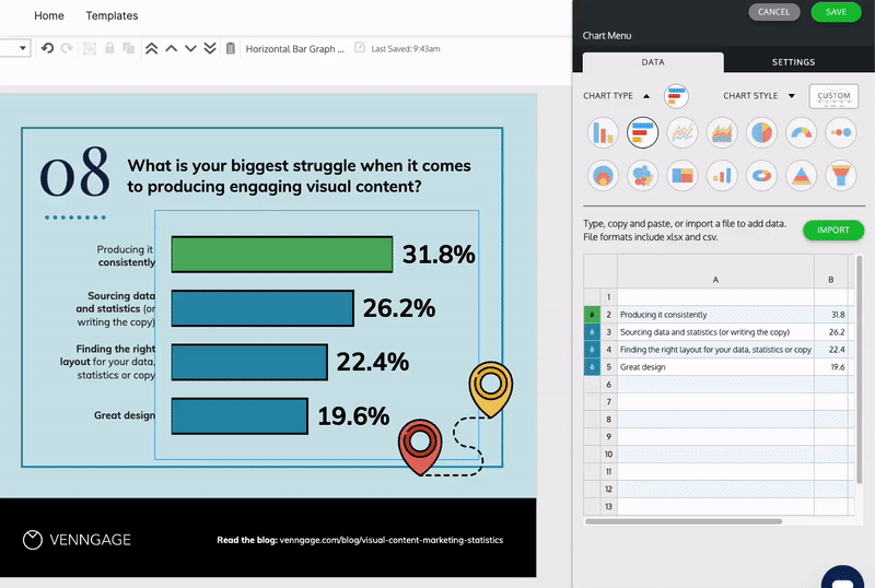 A canvas in the Venngage Editor is open to a design with a light blue background and the heading 'What is your biggest struggle when it comes to producing engaging visual content?' Underneath the heading is text and a vertically stacked bar chart, showing percentages next to four bars. The Edit Chart panel is open on the right side. There are two tabs in the panel: Data and Settings. The user clicks on the Settings tab to switch to that tab; multiple headings are visible in the panel. The user moves their cursor to the 'Show Labels' heading and clicks the toggle next to it. On the design canvas, the percentages next to the chart bars disappear when the toggle beside Show Lables is in the off position, and reappear when the user clicks the toggle back into the on position. The user then clicks the Show Lables heading to expand the section, where multiple fields appear for customizing how the labels appear in the chart on the canvas. The user clicks the drop-down for font and changes the font, changing the text of the labels on the design canvas. The user then clicks on the Color Tool droplet icon to open the Color Tool widget and changes the color of the labels from black to light blue, to green back to black.