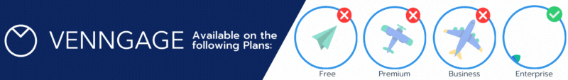 The feature(s) discussed in this article is available on Venngage's Enterprise subscription plans.