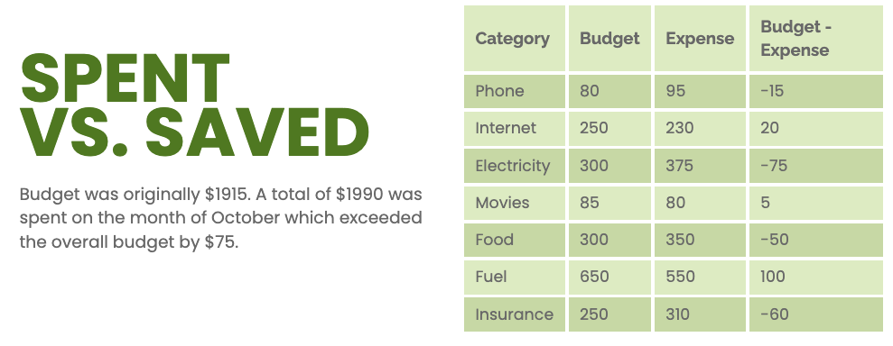 HR-Checklisten für grundlegende Compliance, Personalbeschaffung und Einstellung