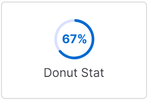 Donut Stat.png