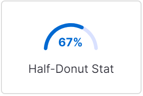 Half Donut Stat.png