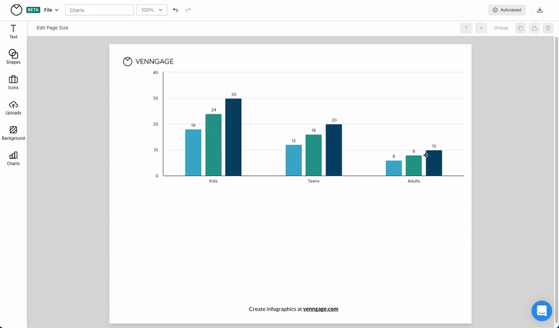 Un usuario selecciona un gráfico en un diseño en el Editor de Venngage.  El usuario hace clic en Editar gráfico en la barra de herramientas superior y luego hace clic en la pestaña Configuración.  Bajo el encabezado 'Leyenda', el usuario hace clic en el interruptor.  En el lienzo de diseño, la leyenda aparece debajo del gráfico de barras.