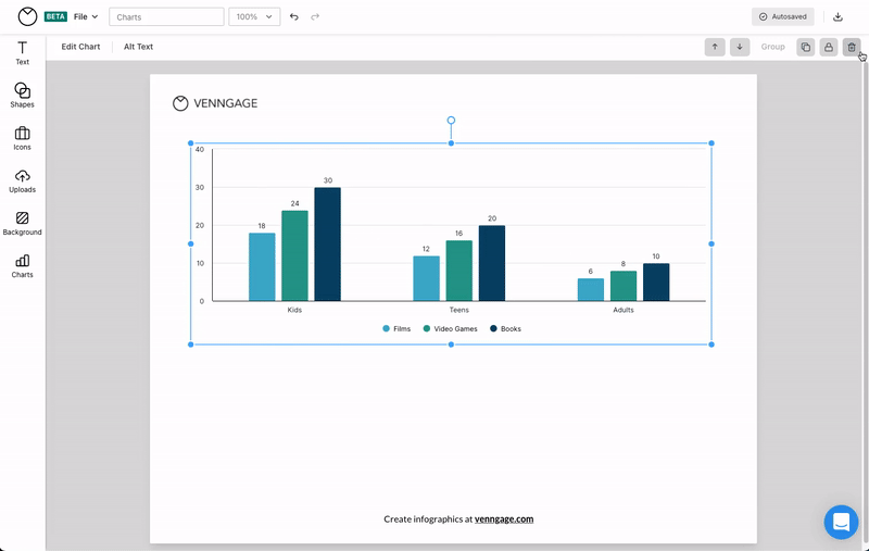 Un usuario hace clic en el lado derecho de un cuadro delimitador alrededor de un gráfico seleccionado;  el usuario arrastra el cuadro de selección para expandir el gráfico y facilitar la visualización del contenido escrito en él.