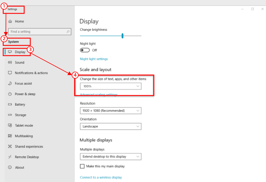 El panel de control de Configuración se abre en Windows 10. El título "Configuración" está resaltado por un cuadro rojo y numerado 1 en el proceso.  El número 2 es Sistema, en el menú de la barra lateral, que está expandido.  El primer elemento del menú Sistema es Pantalla, con el número 3. Una flecha de Pantalla va al menú desplegable en el panel de visualización a la derecha, bajo el título "Escala y diseño" y el texto "Cambiar el tamaño del texto, aplicaciones y otros artículos.  El menú muestra 100%.