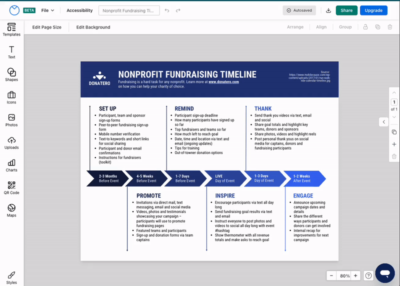 A template with the title 'Nonprofit Fundraising Timeline' appears in the upgraded Venngage Editor with a blue heading bar and blue elements along a progress chart, on a landscape oriented page. A user clicks on Edit Page Size in the top toolbar. The widget opens, and controls for changing the page size to standard sizes or custom sizes appears. At the bottom of the widget, two icons appear: one is a single page in the portrait orientation and one is a single page in the landscape orientation. The Landscape icon appears in a blue outline as it is selected (the Portrait icon is black). The user clicks on the Portrait icon and changes the orientation of the page from landscape to portrait; the icon of the portrait page is now blue as it is selected. The elements of the design are displaced slightly on the page with the new orientation applied.