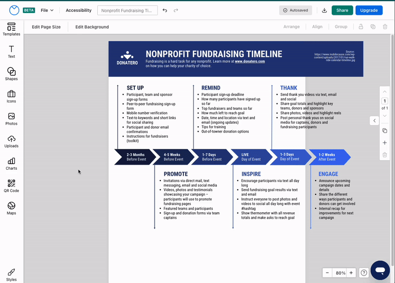 A template with the title 'Nonprofit Fundraising Timeline' appears in the upgraded Venngage Editor with a blue heading bar and blue elements along a progress chart. The elements of the design are displaced slightly on the page, which has a portrait orientation. A user selects all of the elements and resizes them together, so that they fit on the page.
