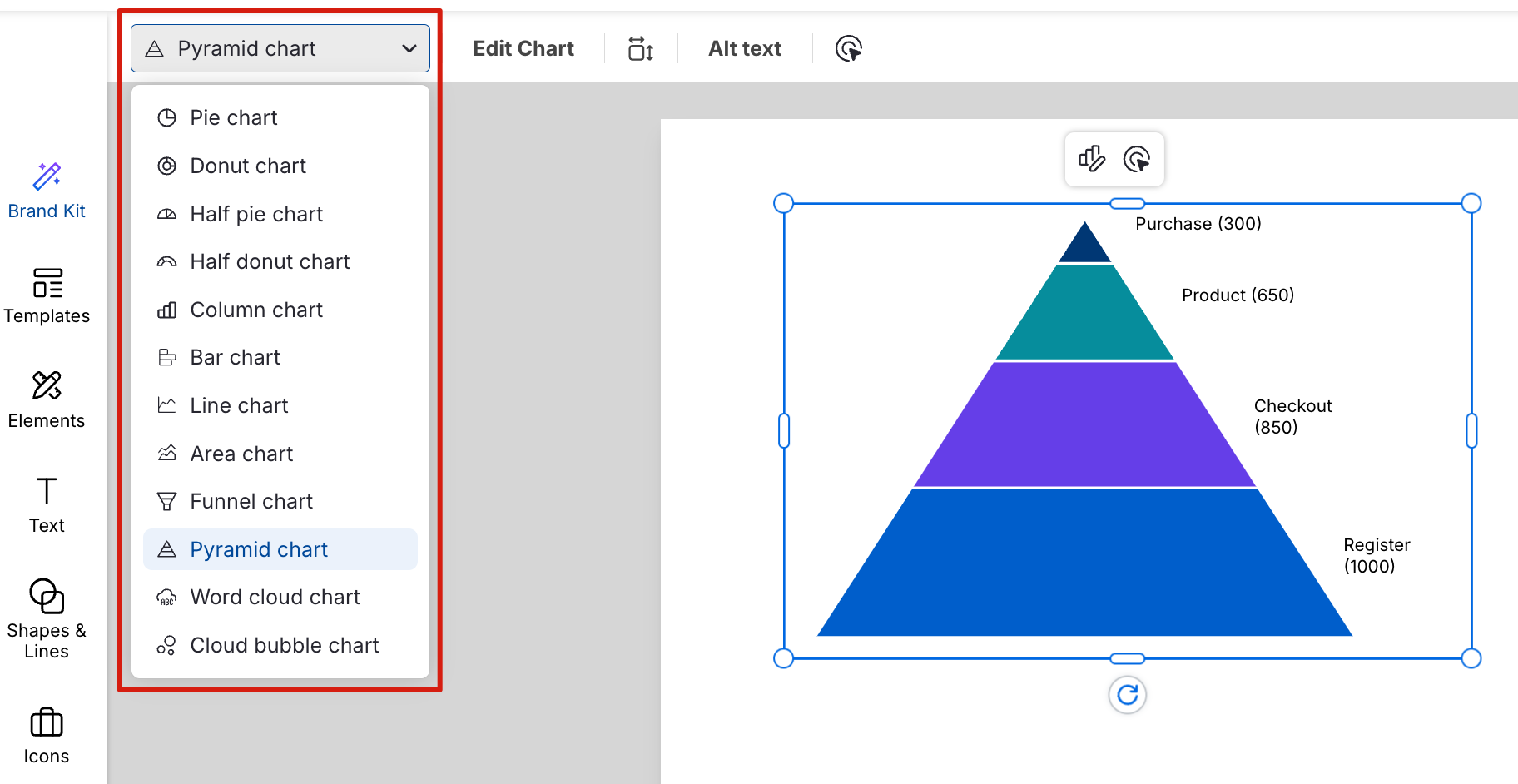 Image showing where the chart swap button is located