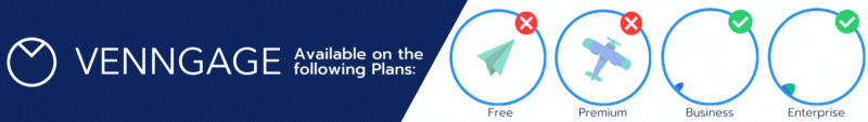 The feature(s) discussed in this article is available on the following Venngage subscription plans: Business and Enterprise.